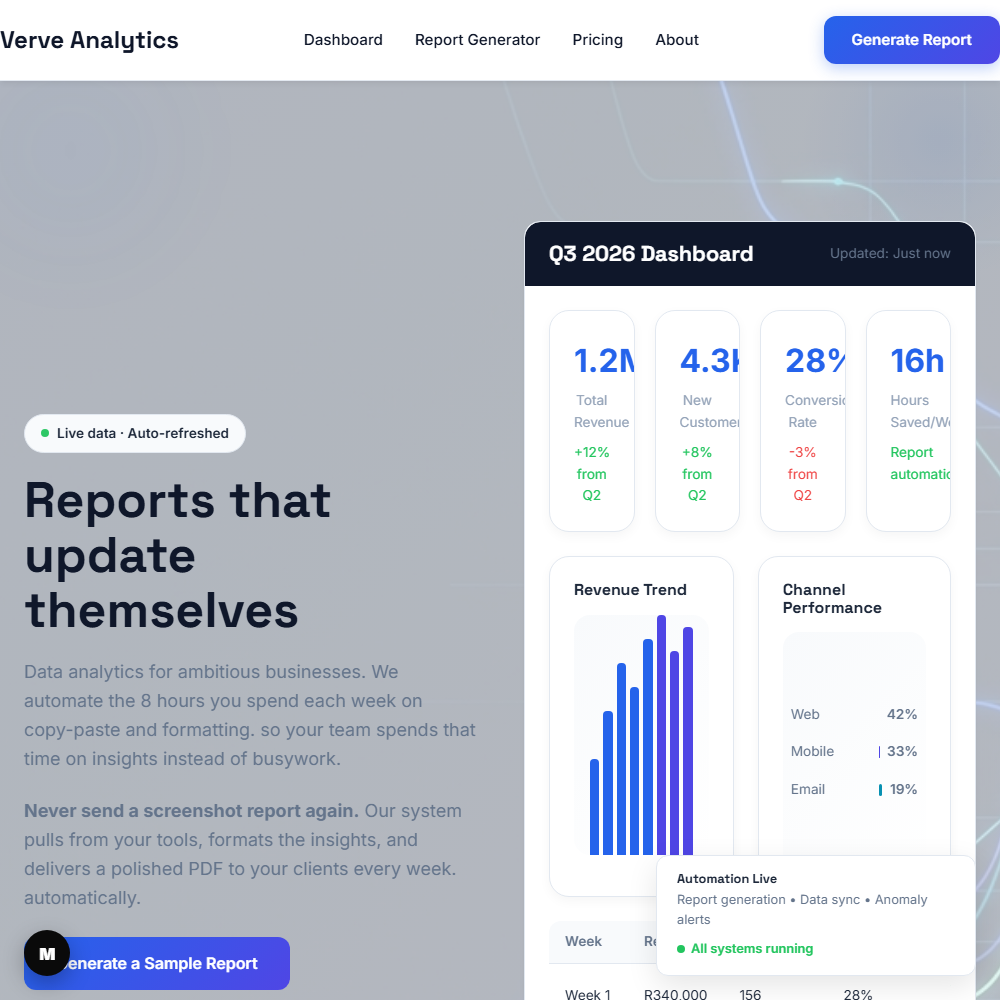 Verve Analytics